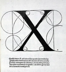 X, illustration de 